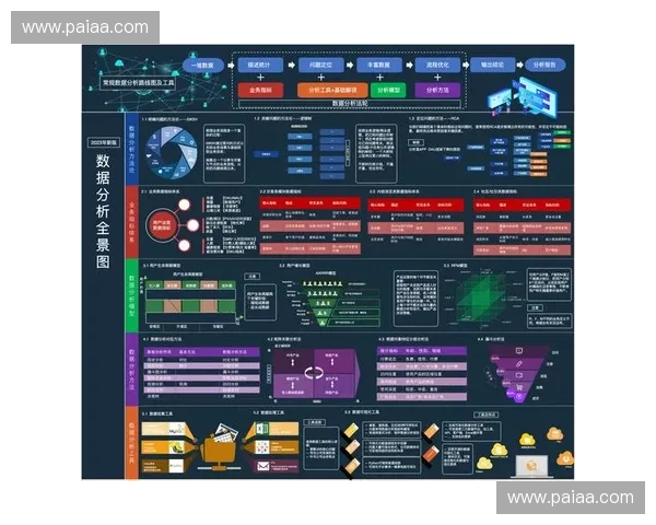 围绕QT风暴英雄解析跨平台界面框架与游戏互动设计实践全景指南