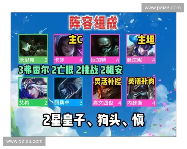 LOL大控打法深度解析从技能连招到团队控制的全方位制胜秘诀